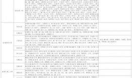 中梁爆料最新消息视频大全,揭秘行业动态与热点事件